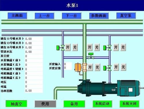 会理县水泵自动控制系统八号